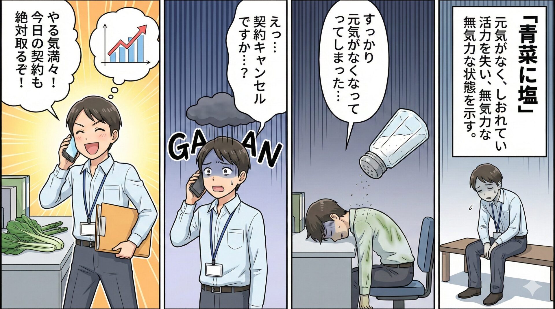 【ことわざ】「青菜に塩」の意味は?対義語・類義語・例文・英語表現をまとめてご紹介